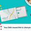 The Mór Card DNAPal DNA Based Diet and Lifestyle Prescription